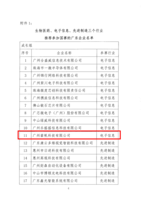 喜訊連連！睿帆科技晉級中國創新創業大賽全國決賽 彰顯網絡科技技術開發硬實力